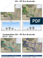 Comparativo 2G – DT Eco Acuícola