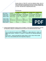 Analyze invoice table structure and dependencies