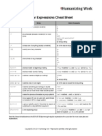 Cucumber Regular Expressions Cheat Sheet