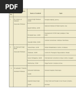 Thesis Topics For Architecture Students