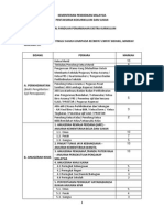 Pajsk - Swasta - Jadual Pemarkahan Ekstra Kurikulum - 14 Nov 2014