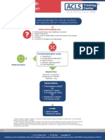 Algo Bradycardia