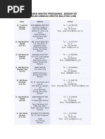 List Qualified Person Span Pdf Pdf Malaysia