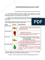 CNR Scorecard 3.25