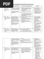 Surat Penangguhan Lapor Diri