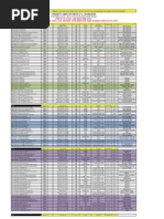 Mac mini 2012 i7 クアッド 2.6GHz 16GB HDD1TB Atom Cenovnik 2015-01-30 | PDF | Computers
