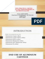 Melting Practice, Casting Defects and Their Remedies in Aluminum Alloys