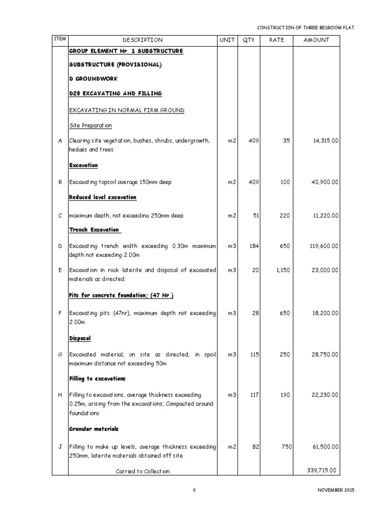 Elemental Bill of Quantities For 3 Bedroom Apartment Block PDF Tile