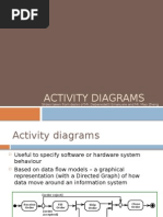 Activity Diagrams: Slides Taken From Decks of Mr. Debenedetti Emanuele and Mr. Mao Zheng