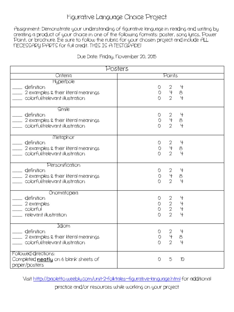 Figurative language essay rubric image