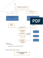 Bab 4, Nota Pembiakan 2