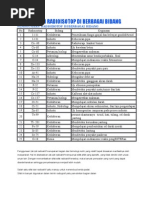 Download PENGGUNAAN RADIOISOTOP DI BERBAGAI BIDANGdocx by nihesku SN289922980 doc pdf