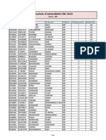 Résultats d'admissibilté CNC 2015 Filière: MP