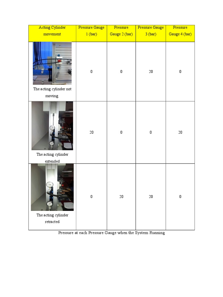 Hydraulic analysis and design image