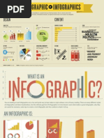 Download Infographics Slides by melissayasko SN289930933 doc pdf