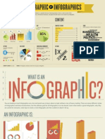 Infographics Slides