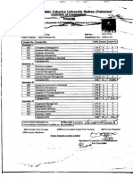 Bahauddin Zakariya University Multan (Pakistan) : Controller of Examinations