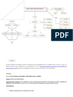 Mapa Conceptual Educacion Sexual PDF