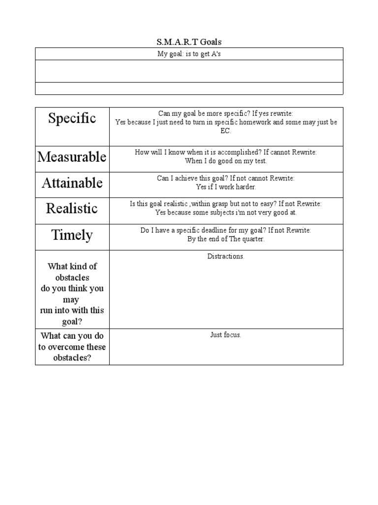 S.M.A.R.T Goal Setting Guide | PDF
