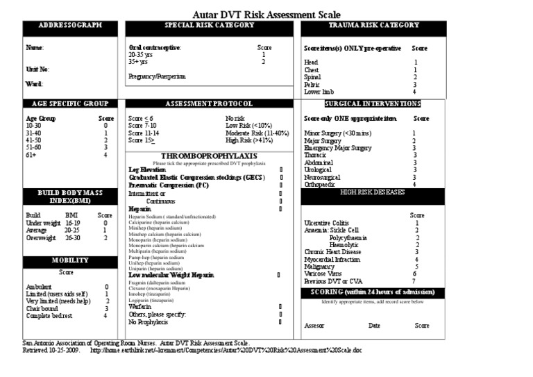 Autar DVT Risk Assessment Scale | PDF | Health Sciences | Diseases And ...