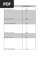 IBM MQ Error Codes Reference Guide | PDF