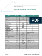 Especificaciones Normativa OfEspecificaciones oficiales de la FCC del amarillo icial del Amarillo Numero 6