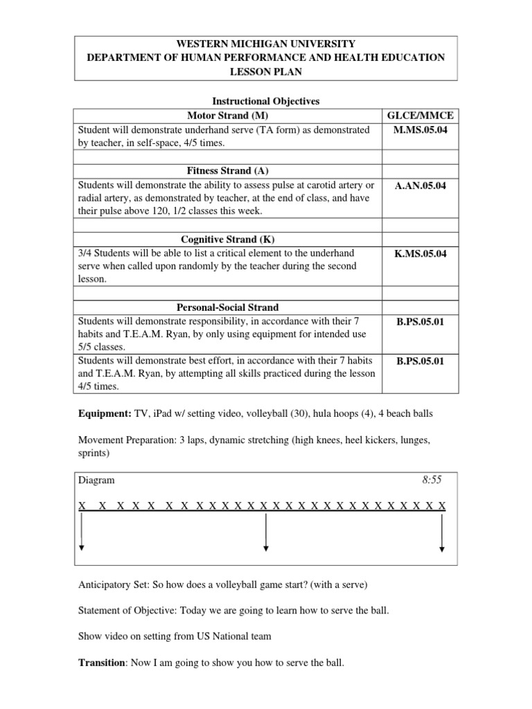 Volleyball Lesson 3 Serving PDF Volleyball Lesson Plan