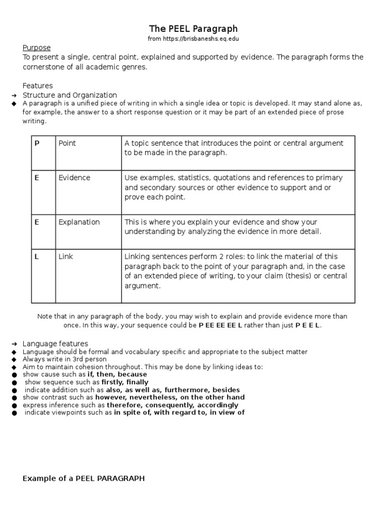 Peelparagraphintroduction 2014 | PDF | Paragraph | Nile