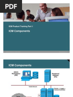 ICM Components