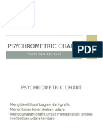 Psychrometric Chart