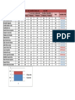Planilha Excel PDF