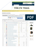 WWW Fxstreet Es Calendario-Economico