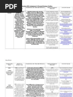 personal strategy toolbox