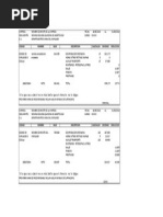 Modelo Recibo Pago Nomina Quincenal  Labor  Business