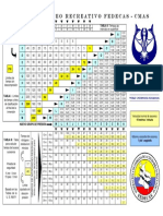 Tabla de Buceo CMAS