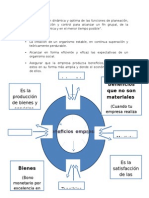 ADMINISTRACIÓN APUNTES