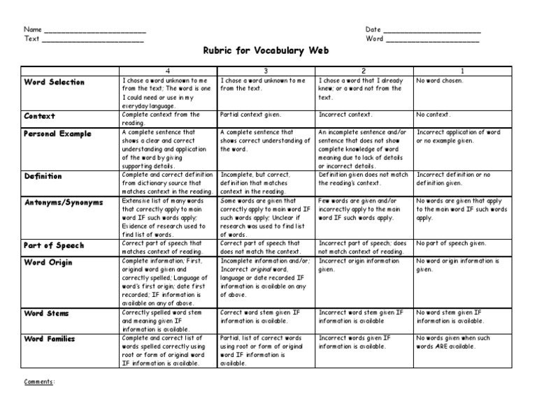 Simple rubric for essay picture