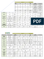 Tabla AD y Unidades