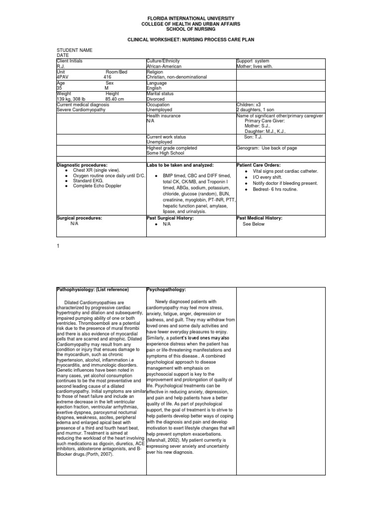 Nursing Care Plan sample for beginners Heart Failure