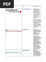big and small lesson plan | Lesson Plan | Classroom