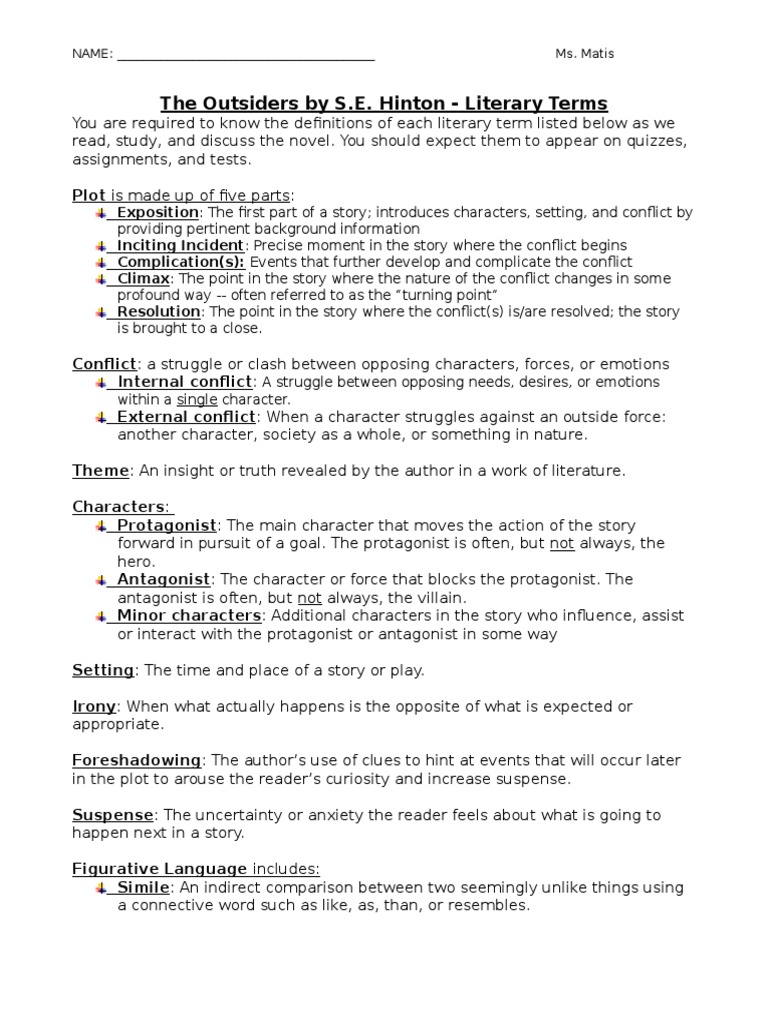 Outsiders essay rubric picture