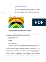 Condiciones de Un Yac Unidad VII