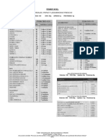 Porciones Intercambio PDF
