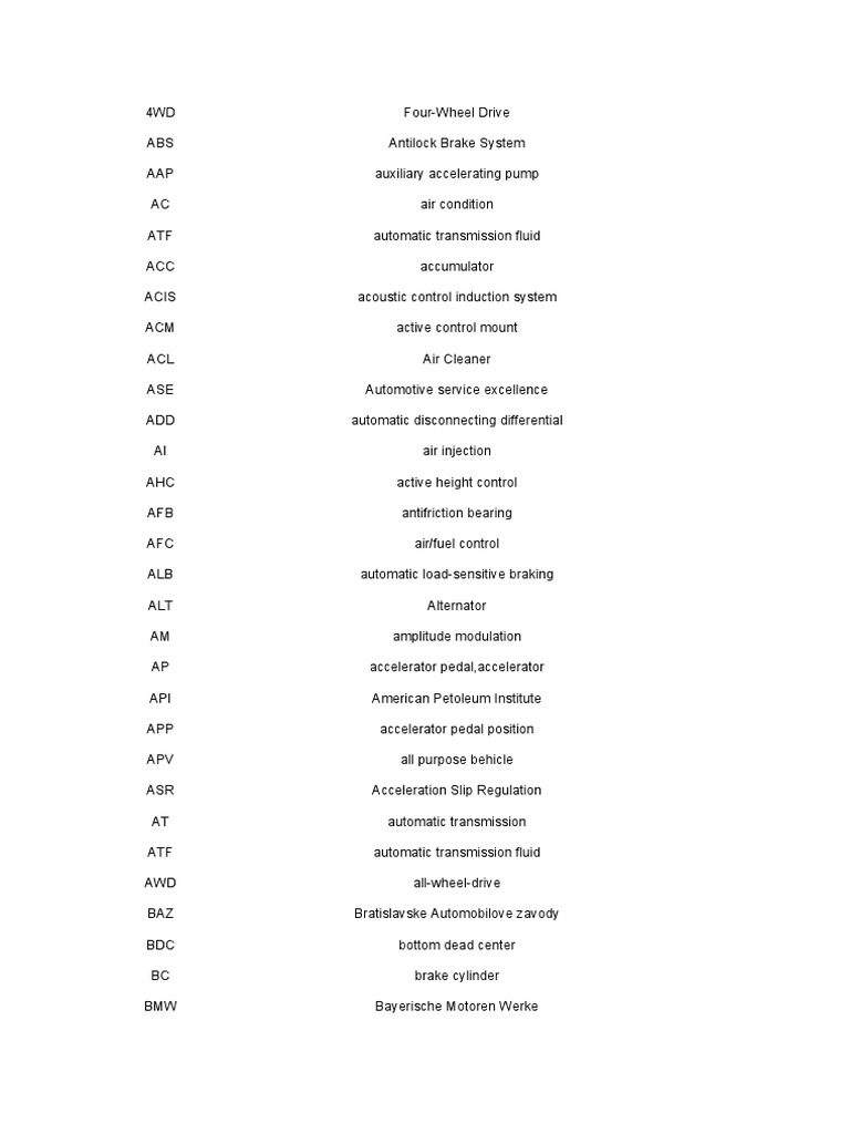 Auto Abbreviation Dictionary PDF Throttle Fuel Injection