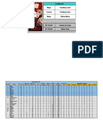 Dashboard Mago Ranking Geral Cazuza Ranking Valor Mago Última Mesa