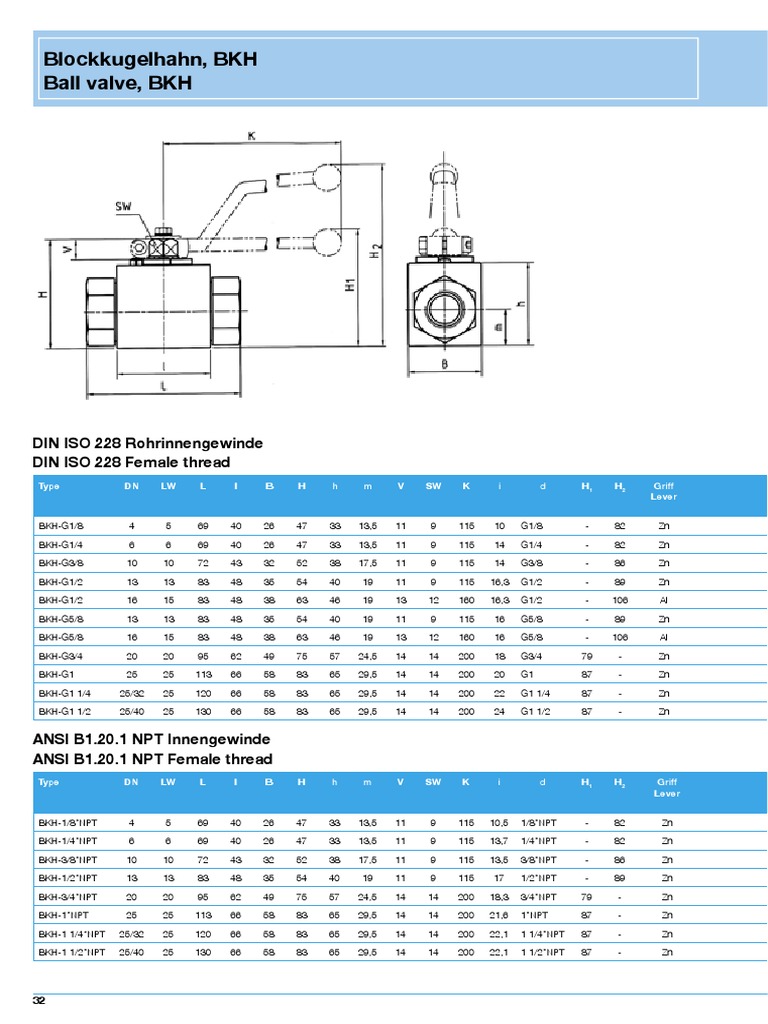 Ball valves, dimensions and specifications Gas Technologies Machines