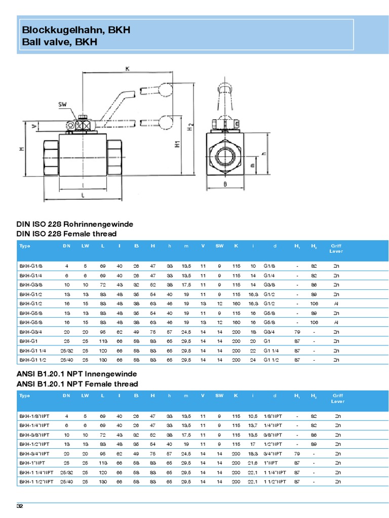 Ball valves, dimensions and specifications | Gas Technologies | Machines