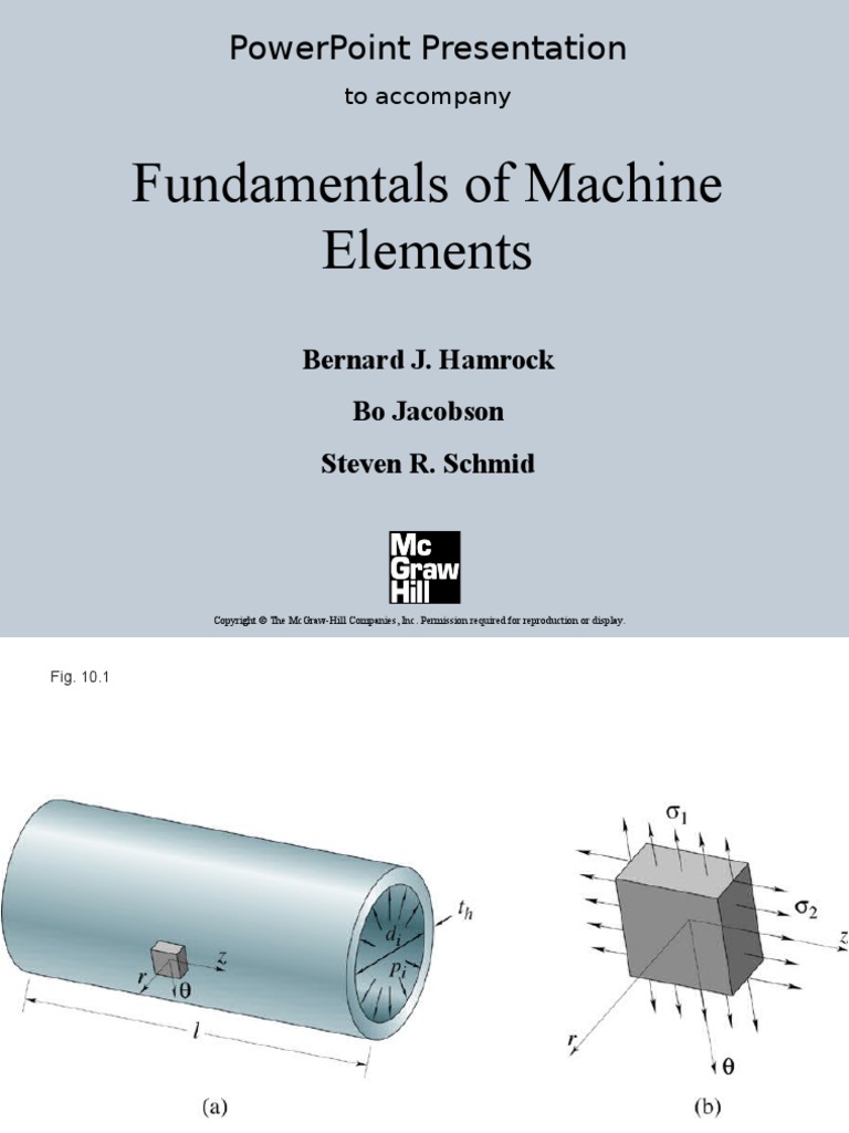 Fundamentals of Machine Elements: Powerpoint Presentation | PDF