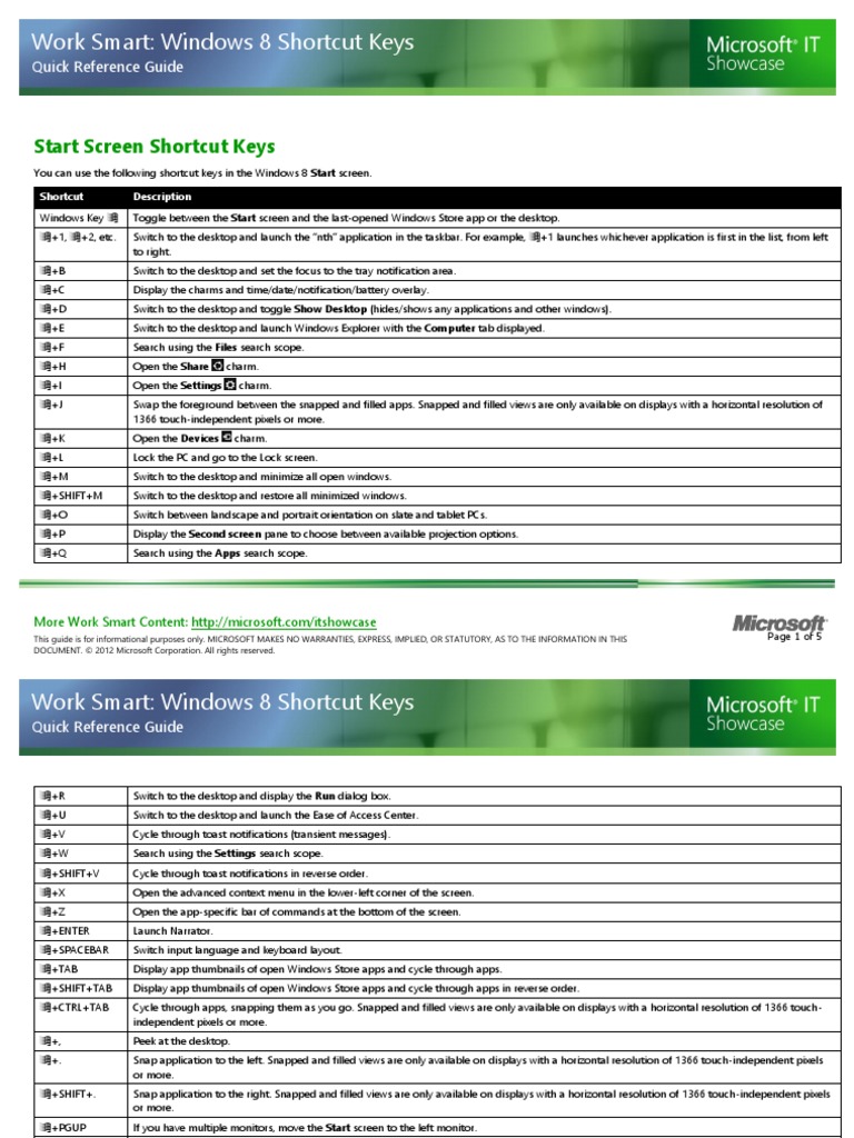 Windows Keyboard Shortcuts | PDF | Windows 8 | Graphical User Interfaces
