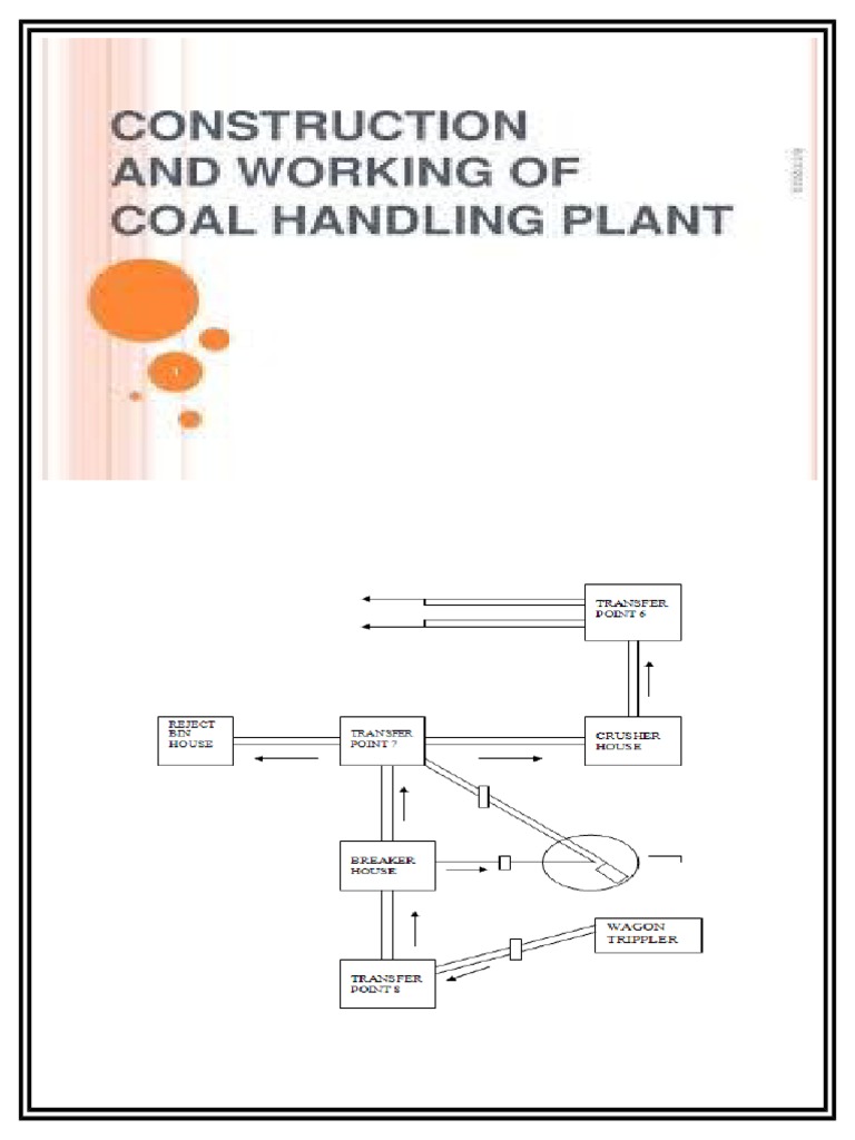 Introduction To Coal Handling Plant PDF Boiler Furnace